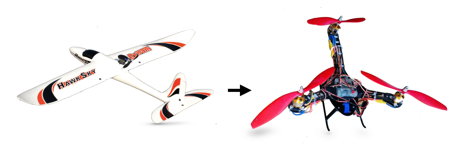 graphic showing a model airplane and an arrow pointing to a drone